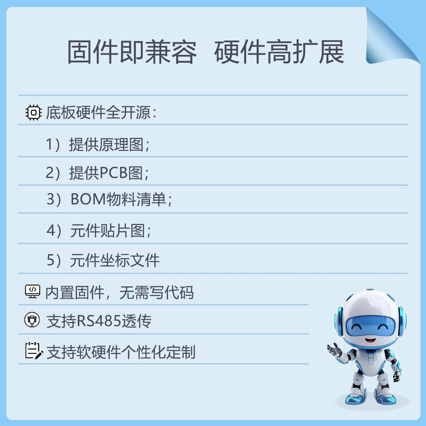 MR600FU板主图3